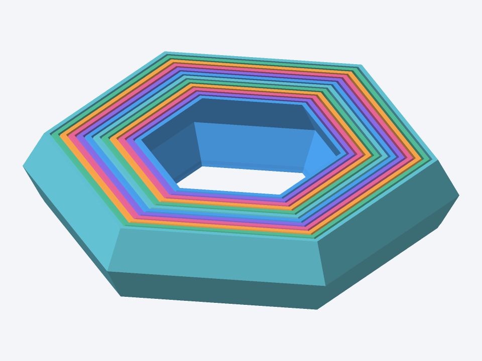 Nested hexagon